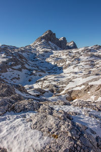 Scenic view of snowcapped mountains against clear sky