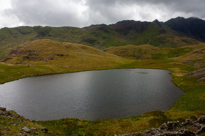 Scenic view of lake by mountains against sky