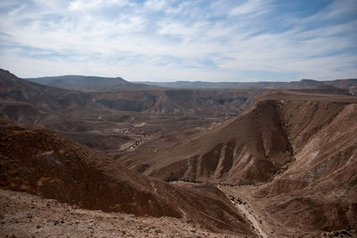 Scenic view of desert against sky