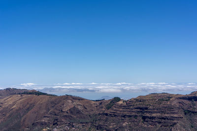 Scenic view of dramatic landscape against blue sky