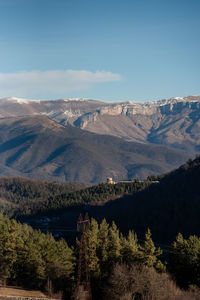 Scenic view of mountains against sky