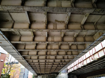 Low angle view of ceiling of building