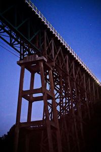 Low angle view of bridge against blue sky
