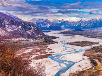 Scenic view of snowcapped mountains against sky