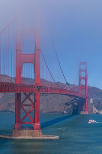 Golden gate bridge in city