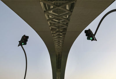 Low angle view of bridge against sky