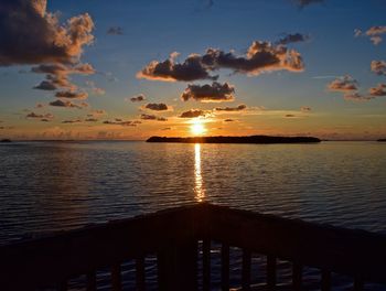 Scenic view of sea at sunset