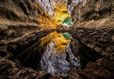 Reflection of cave in water