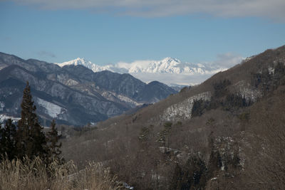 Scenic view of snowcapped mountains against sky