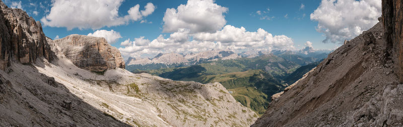 Panoramic view of landscape against sky