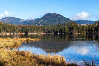 Scenic view of lake and mountains against sky