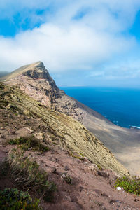 Scenic view of sea against cloudy sky