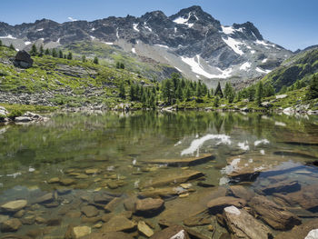 Scenic view of lake and mountains against sky