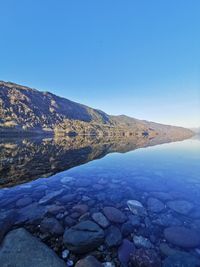 Scenic view of lake against clear blue sky