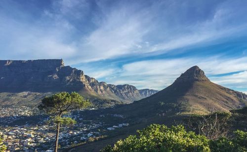 Scenic view of mountains against sky