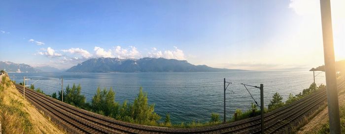 Panoramic view of sea against sky