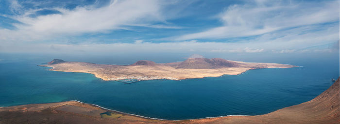 Panoramic view of sea against cloudy sky