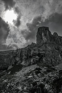 Rock formations on landscape against sky