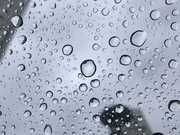 Full frame shot of wet glass window