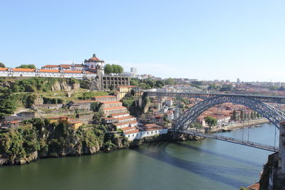 View of bridge over river against blue sky