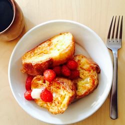 Directly above shot of breakfast served on table