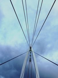 Low angle view of electricity pylon against sky