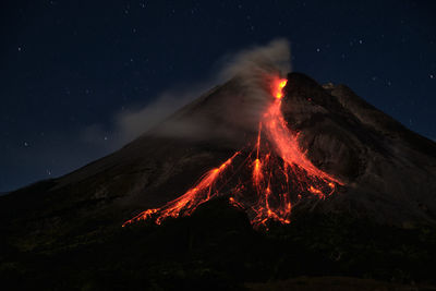 Mount merapi erupts with high intensity at night during a full moon. 
