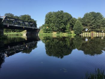 reflection