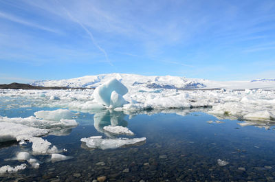 Beautiful view of iceberg reflecting in the waters surface in iceland.