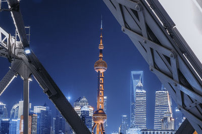 Bund and lujiazui, shanghai