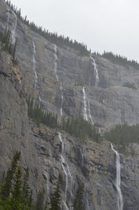 Scenic view of waterfall against clear sky