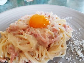 Close-up of breakfast served in plate