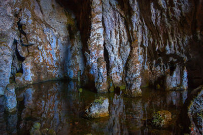 Full frame shot of rock in water