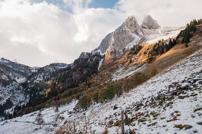 Scenic view of snowcapped mountains against sky