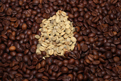 Full frame shot of coffee beans