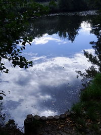 Scenic view of lake against cloudy sky