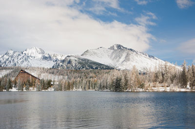 Scenic view of snowcapped mountains by lake against sky