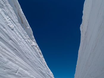 Low angle view of icicles against clear blue sky during winter