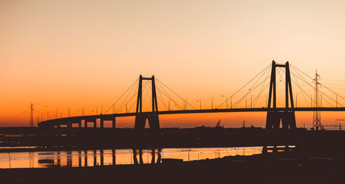 Silhouette of suspension bridge at sunset