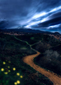 Scenic view of landscape against sky