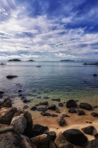 Scenic view of sea against sky