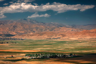 Scenic view of landscape against sky