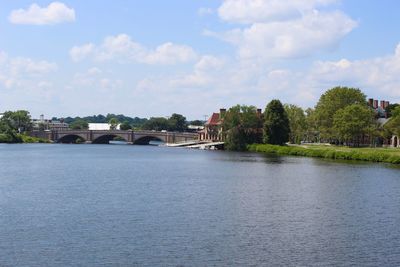 Bridge over river against sky