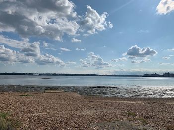 Scenic view of sea against sky