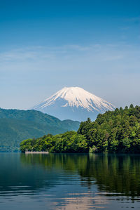 Scenic view of lake by mountains against sky