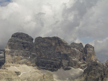 Rock formations against sky