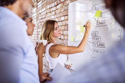 Business team working together on whiteboard at brick wall in office
