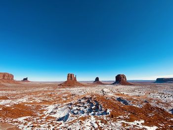 Scenic view of landscape against clear blue sky