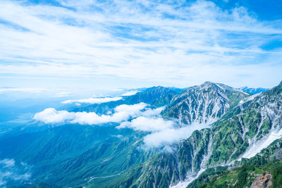 Scenic view of mountains against cloudy sky