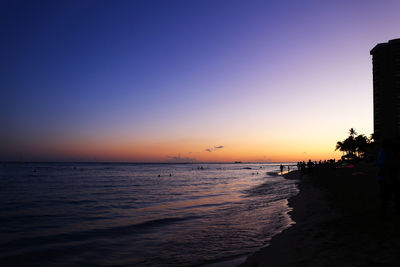 Scenic view of sea against clear sky during sunset